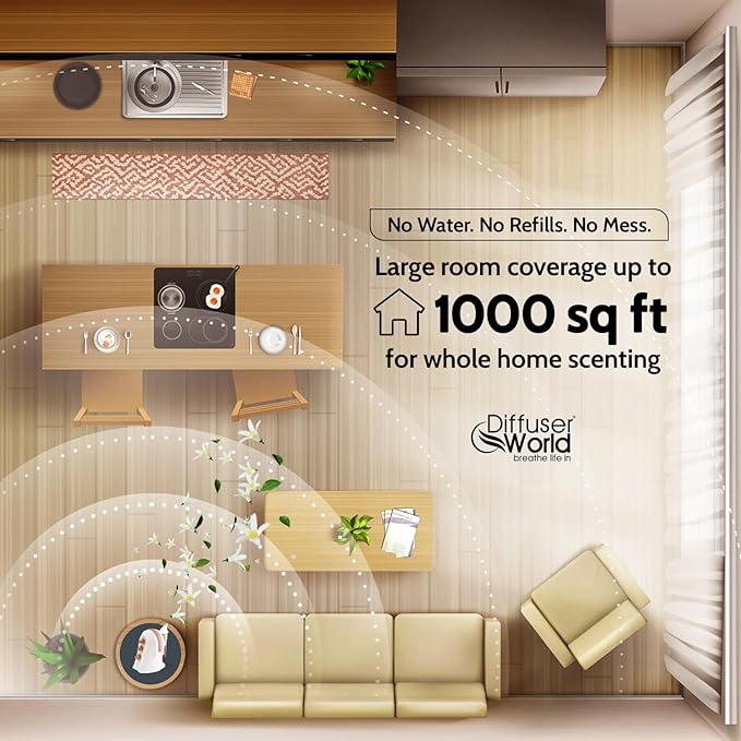 Waterless Diffuser for Essential Oils 110V, Bronze Made in USA Aroma Atomizer Diffusers Waterless Essential Oil Diffusers for Home Large Room Fragrance, Home Scent Diffuser Machine, Air Aromatherapy