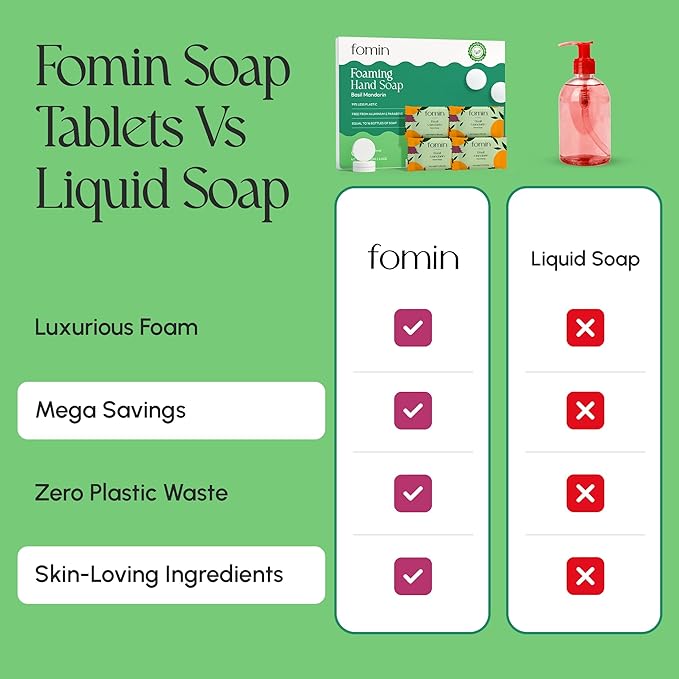 FOMIN Foaming Hand Soap Refills (16 Pack) - Basil Mandarin Foaming Hand Soap Tablets - Skin Friendly Foam Soap Refill for Hand Wash - Makes 128 fl oz (16 x 8 fl oz)