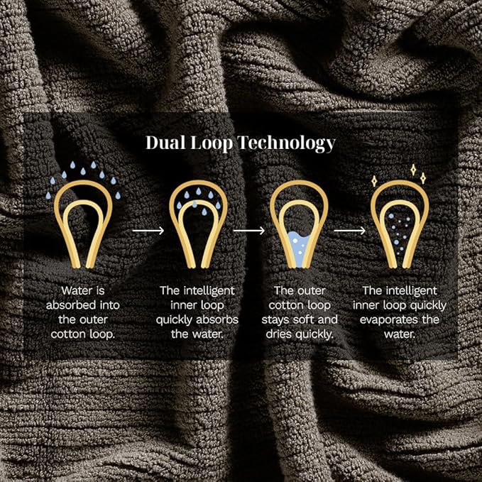 LUXOME Luxury Performance 2-Piece Bath Towel Set | Dual-Loop Design | Ultra Soft | Highly Absorbent | Quick Drying | Cobblestone