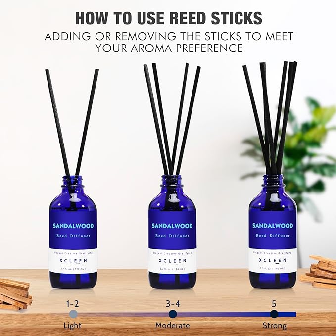 Reed Diffuser Set with Sticks, Sandalwood Scented Oil Diffuser for Bathroom, Room Fresheners, Home Fragrance Bedroom Office Decor & Gift