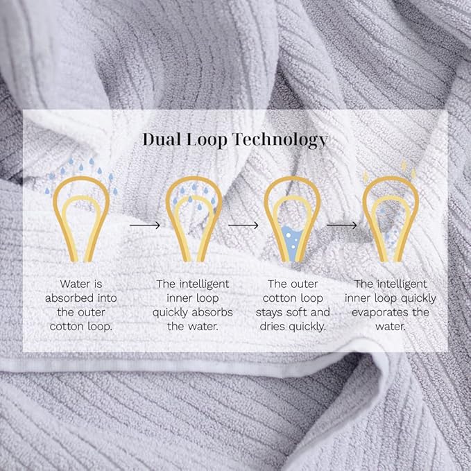LUXOME Luxury Performance 2-Piece Bath Towel Set | Dual-Loop Design | Ultra Soft | Highly Absorbent | Quick Drying | Pebble (Light Grey)