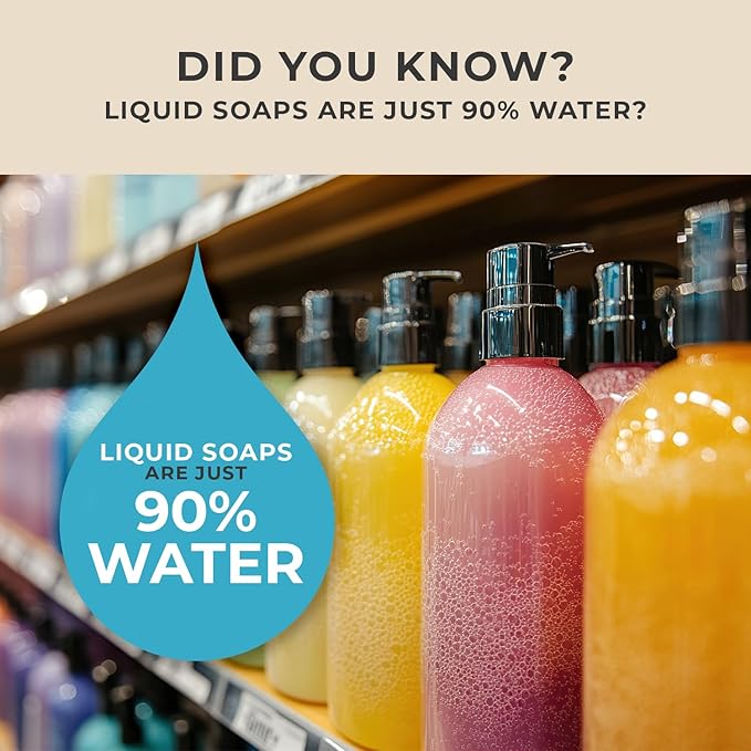 Assorted Foaming Hand Soap Tablets – 20 Tablets in 5 Scents (Citrus, Bergamot, Ocean, Noble Essence, Zen Tea) – Individually Packed, Concentrated Soap Refill for Foam Dispensers