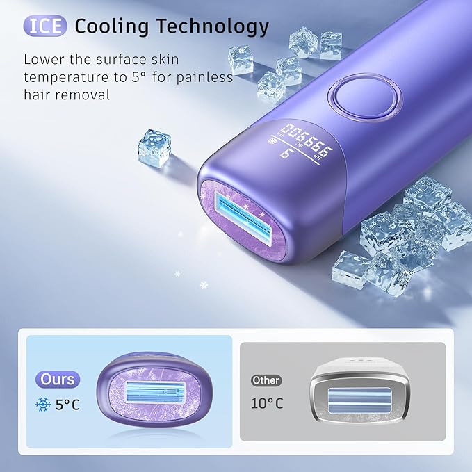 Laser Hair Removal with 5℃ Ice Cooling, Painless IPL Laser Hair Removal Device 3 in 1 Ubroo at Home Hair Remover Machine for Women Men Electrolysis Permanent Epilator on Face Body Depilation (Purple)