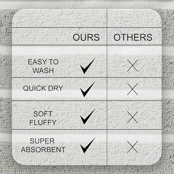 CASA COPENHAGEN Ecstatic 6 Pieces Towel Set- Light Grey, 600 GSM 2 Bath Towel 2 Hand Towel 2 Washcloth, Designed in Denmark Made of Soft Egyptian Cotton for Bathroom, Kitchen & Shower