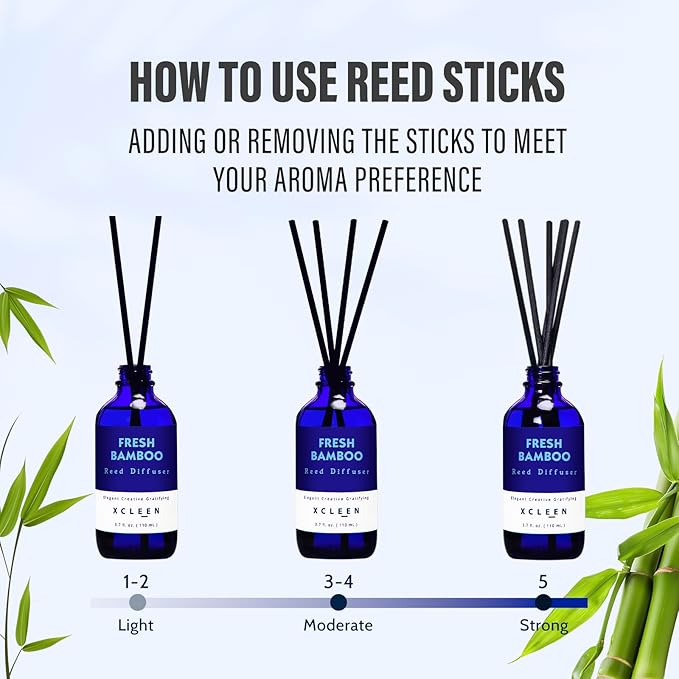 Reed Diffuser, Fresh Bamboo Scented Diffuser with Sticks, Home Fragrance Aromatherapy Oil Diffuser for Bathroom Office Decor