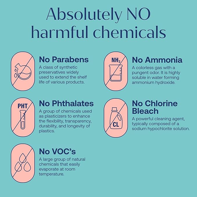 Fab Tab Dishwasher Tablets, Unscented, A Plastic Free Dishwasher Pod Alternative, Powers Through Grease, Leaves No Residue, Safe for The Whole Family, Individually Wrapped