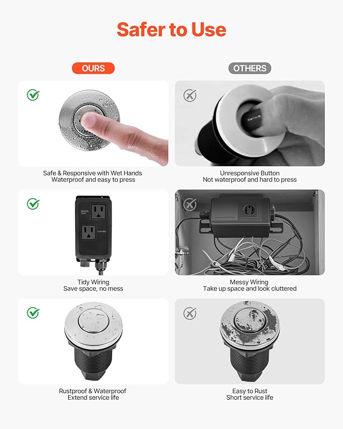 VEVOR Garbage Disposal Air Switch Kit, Dual Outlet Sink Top Air Switch for Food Waste Disposal, 2.5-inch Chrome-Plated Stainless Steel ON/OFF Air Push Button, Suitable for Stainless Steel Countertops