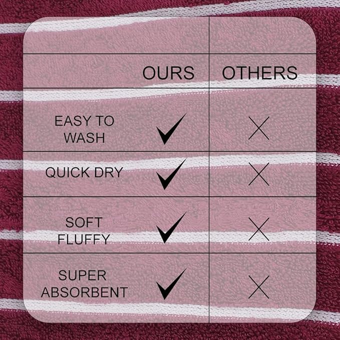 CASA COPENHAGEN Ecstatic 6 Pieces Towel Set- Burgundy, 600 GSM 2 Bath Towel 2 Hand Towel 2 Washcloth, Designed in Denmark Made of Soft Egyptian Cotton for Bathroom, Kitchen & Shower
