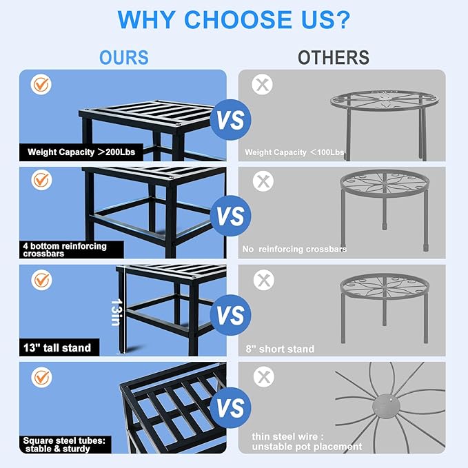 Plant Stand Indoor Outdoor,13 Inch Tall Metal Plant Stands Riser,Heavy Duty Wrought Iron Pedestal Holders for Large Flower Pot,Outside Rust-Proof Black Flower Display Shelf for Patio,2-Pack