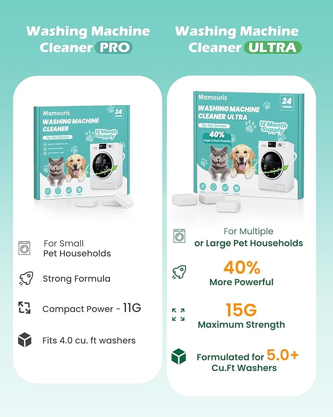 Washing Machine Cleaner Tablets: 40% Stronger Cleaning Power, Deep Cleaning Tablets For HE, Front Loader & Top Load Washer, Removes Pet Hair, Odors, Formulated for Pet Owners, 24 Pack, 15G