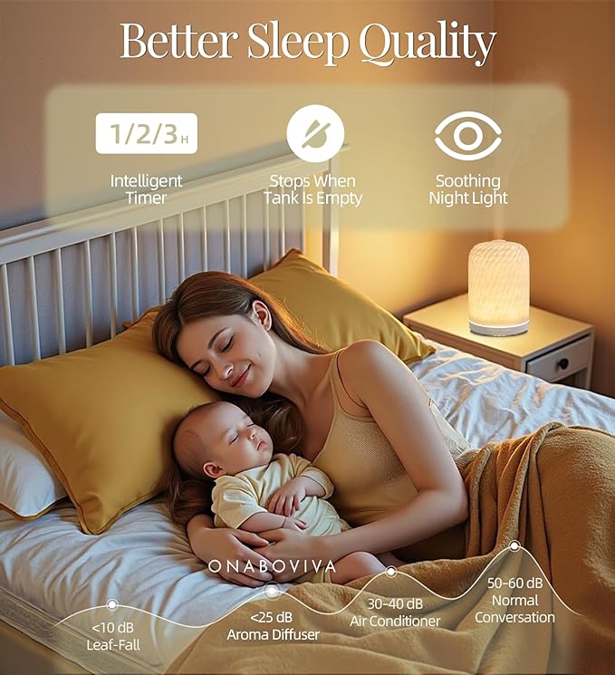 Essential Oil Diffuser – 2.4MHz Ultrasonic Aromatherapy Diffuser, Health Night Light, Timer & Auto Shut-Off, BPA-Free, 120ml Ceramic Oil Diffuser for Home, Office, or Spa, Yoga