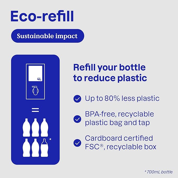 ATTITUDE Dish Soap Refill, EWG Verified, Plant-Based & Vegan Dishwashing Liquid, Naturally Derived, Citrus Zest Scent, 135.3 Fl Oz