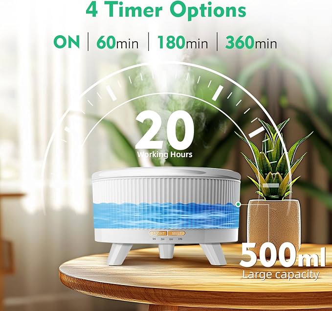 20-Hour Long-Lasting Aromatherapy, 500ML Large Essential Oil Diffuser: Ultrasonic Cool Mist Humidifier with Remote, 7 Color Lights, Timer, Auto-Off for Home/Bedroom/Yoga (Minimalist White)