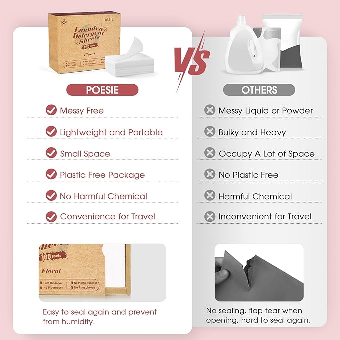 Poesie Laundry Detergent Sheets Floral Scent 160 Count College Dorm Essentials for Girls No Messy Liquid Powder Detergent Strips for Clothes Washing