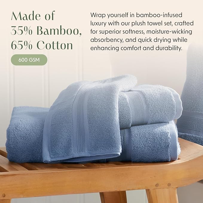 Springtree Home Luxury Bamboo Rayon Bath Towel Set of 4 | 35% Bamboo Rayon - 65% Cotton | Absorbent Quick-Dry Towels for Bathroom | Oeko-TEX Standard 100 Cotton | Mediterranean Blue