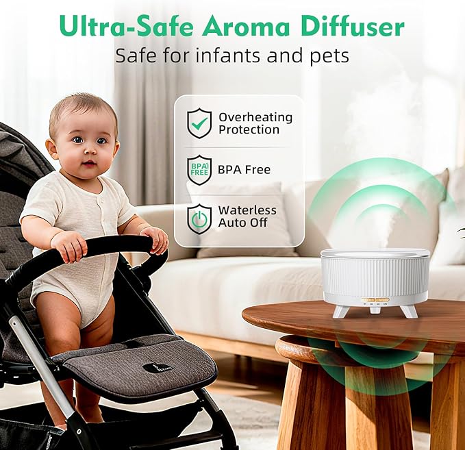 20-Hour Long-Lasting Aromatherapy, 500ML Large Essential Oil Diffuser: Ultrasonic Cool Mist Humidifier with Remote, 7 Color Lights, Timer, Auto-Off for Home/Bedroom/Yoga (Minimalist White)