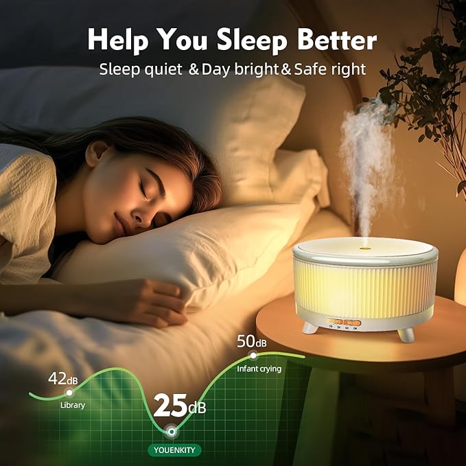 20-Hour Long-Lasting Aromatherapy, 500ML Large Essential Oil Diffuser: Ultrasonic Cool Mist Humidifier with Remote, 7 Color Lights, Timer, Auto-Off for Home/Bedroom/Yoga (Minimalist White)