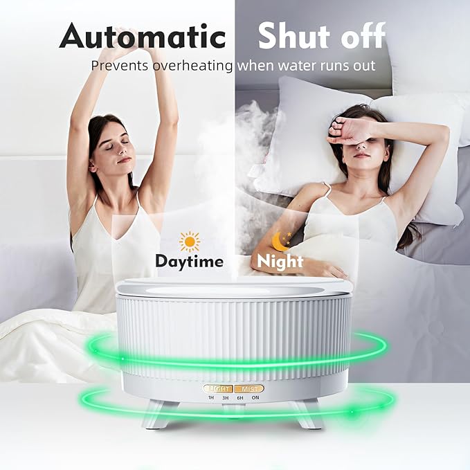 20-Hour Long-Lasting Aromatherapy, 500ML Large Essential Oil Diffuser: Ultrasonic Cool Mist Humidifier with Remote, 7 Color Lights, Timer, Auto-Off for Home/Bedroom/Yoga (Minimalist White)