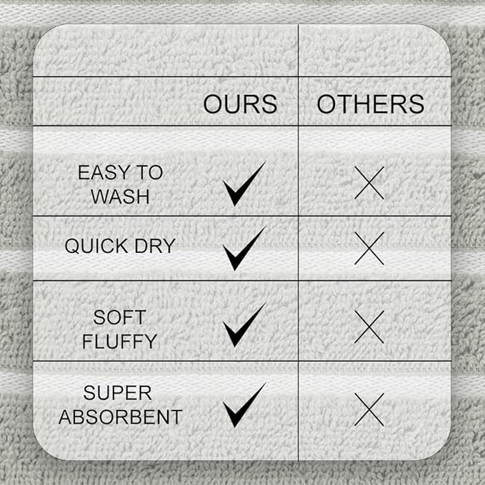 CASA COPENHAGEN Ecstatic 6 Pieces Towel Set- Grey Violet, 600 GSM 2 Bath Towel 2 Hand Towel 2 Washcloth, Designed in Denmark Made of Soft Egyptian Cotton for Bathroom, Kitchen & Shower