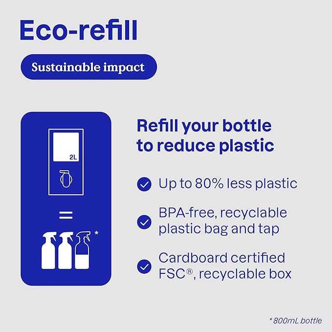 ATTITUDE Shower & Tile Cleaner Refill, EWG Verified, Plant-Based & Vegan Bathroom Spray, Removes Soap Scum & Grime, Citrus Zest Scent, 67.6 Fl Oz