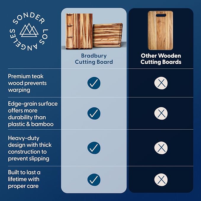 Sonder Los Angeles, XL Thick Teak Wood Cutting Board for Kitchen with Juice Groove, Sorting Compartments, Charcuterie Cheese Board 20x15x1.5 in (Gift Box Included)
