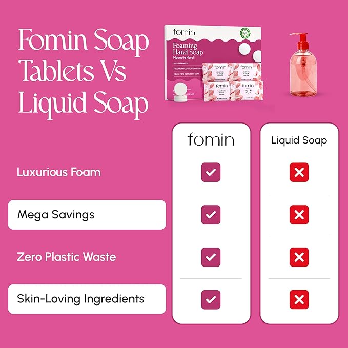 FOMIN Foaming Hand Soap Refills (16 Pack) - Magnolia Neroli Foaming Hand Soap Tablets - Skin Friendly Foam Soap Refill for Hand Wash - Makes 128 fl oz (16 x 8 fl oz)