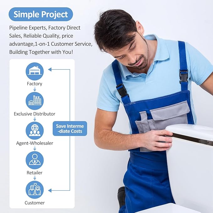 Simple Project 750W PRO Macerating Toilet System - High Powerful, Upflush Toilet for Basement with 4 Water Inlet & Attics, Dual Flush Toilets with Macerator Pump, Quiet Operation, Space Saving