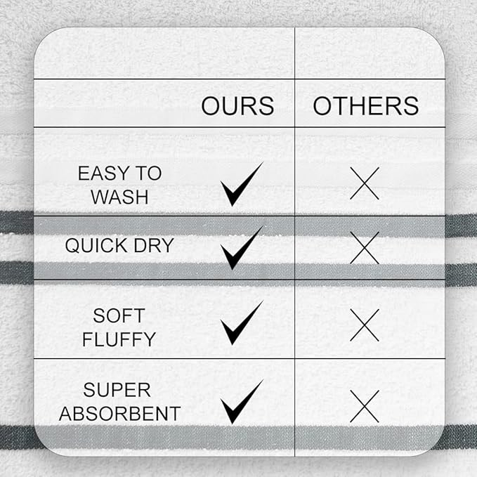 CASA COPENHAGEN Exotic Designed in Denmark 525 GSM Hotel & Spa Kitchen & Bath Set of 6 Egyptian Cotton Towels - 2 Bath Towels, 2 Hand Towels, 2 Washcloths - White