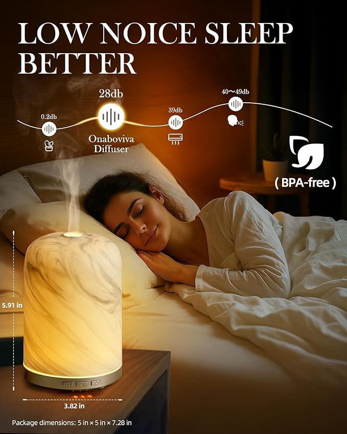 Essential Oil Diffuser – 2.4MHz Ultrasonic Aromatherapy Diffuser, Health Night Light, Timer & Auto Shut-Off, BPA-Free, 120ml Aroma Diffuser for Home, Office, Spa, Yoga, Hotel