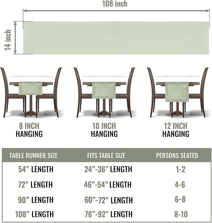 Sage Green Table Runner with Hemstitch – Light Green Runner for Farmhouse Decor, Rustic Dining Table, Dressers, and Home Decoration (14 x 108 Inches Long)