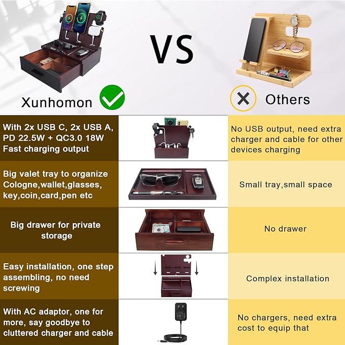 Wood Phone Docking Station with Drawer 4 USB Nightstand Organizer Charging Station with QC 3.0 & PD USB C Fast Charger for iPhone Android Mens Jewelry Box Anniversary Birthday Gifts for Men
