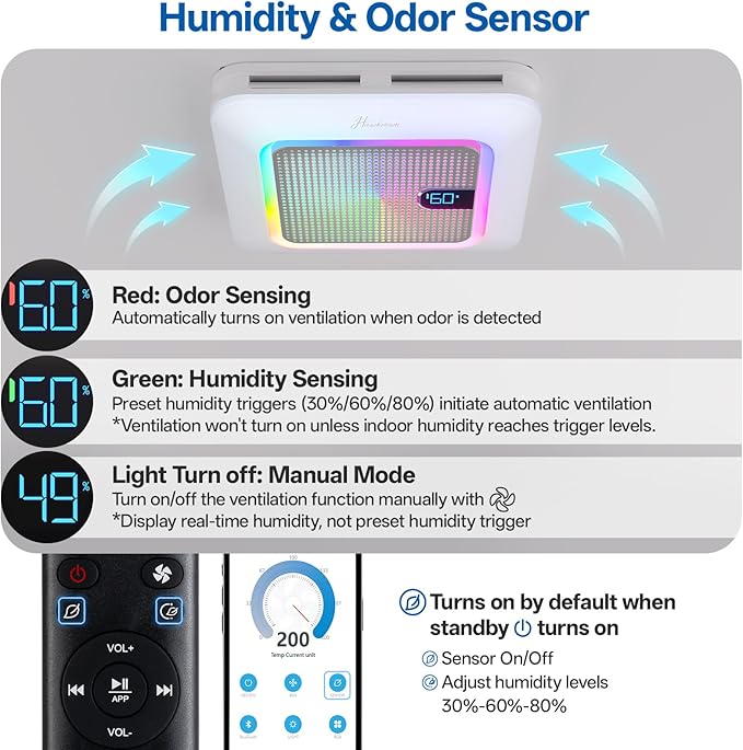 Smart Bathroom Exhaust Fan with Bluetooth Speaker, 230 CFM 1.0 Sone Exhaust Fan with Humidity & Odor Sensor, Remote/App/Voice Control, Adjustable LED Lighting & Dynamic RGB Mood Light (Grey)