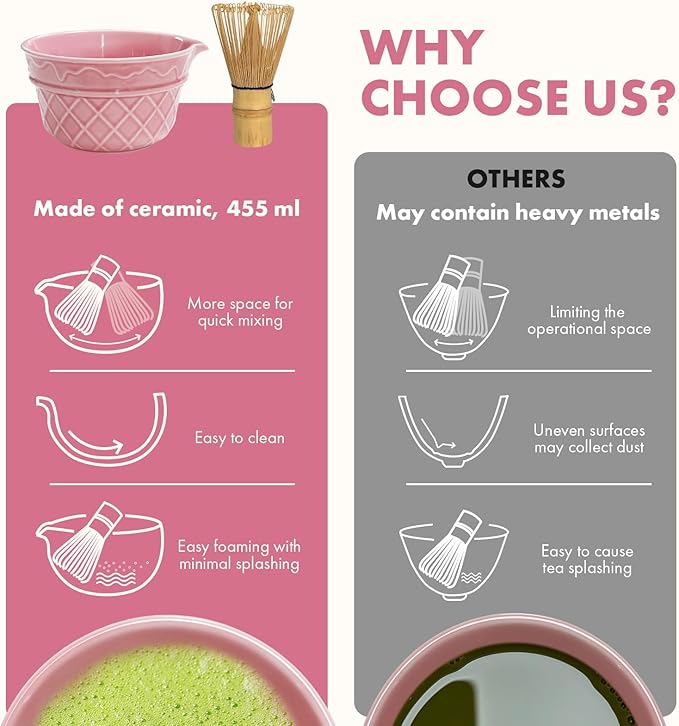 Matcha Whisk Set,9 Pcs Matcha Set with Matcha Bowl,Spout, Bamboo Whisk, Spoon Stand, Scoop, Sifter, Towel, Teaspoon and Glass Measuring Cup for Making Breakfast/Latte, Gift for Matcha Lover, Pink