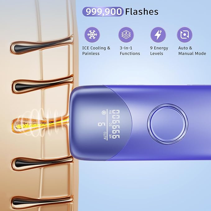 Laser Hair Removal with 5℃ Ice Cooling, Painless IPL Laser Hair Removal Device 3 in 1 Ubroo at Home Hair Remover Machine for Women Men Electrolysis Permanent Epilator on Face Body Depilation (Purple)