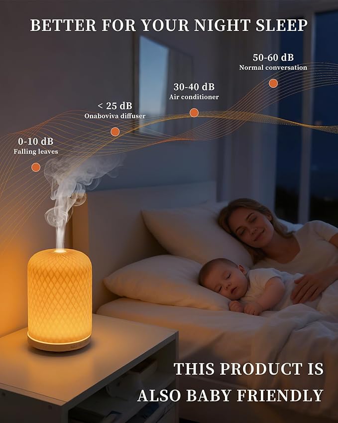 Essential Oil Diffuser,120ML 2.4MHz Ultrasonic Aromatherapy Diffusers for Essential Oils Large Room, Ceramic Diffusers Decorative Aroma Diffuser, Ideal Air Diffusers for Home, Room Decor, Yoga, White