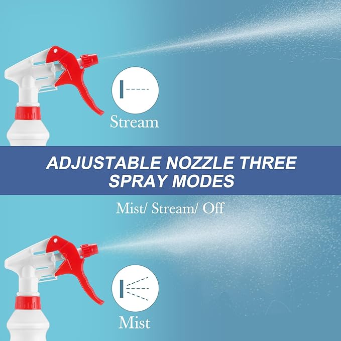 Eccliy 20 Pack 16oz Empty Spray Bottles, Leakproof Cleaning Bottles with Measurement and Adjustable Nozzle for Housekeeping, Commercial Use(Gourd,Red Spray Head)