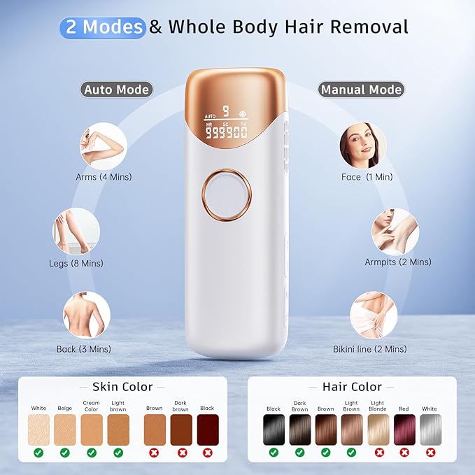 Laser Hair Removal Ubroo IPL Hair Removal Device with 5℃ Ice Cooling, 3 In 1 Painless Hair Removal For Women Men Permanent Face Body Beauty Care (Gold)