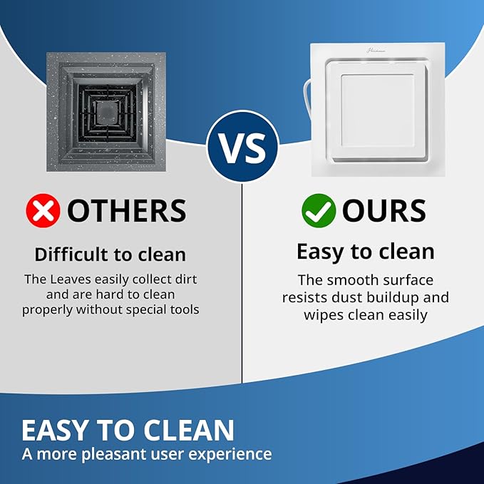 2-in-1 Bathroom Exhaust Fan with Light, 140 CFM,6000K LED Light Easy to Install