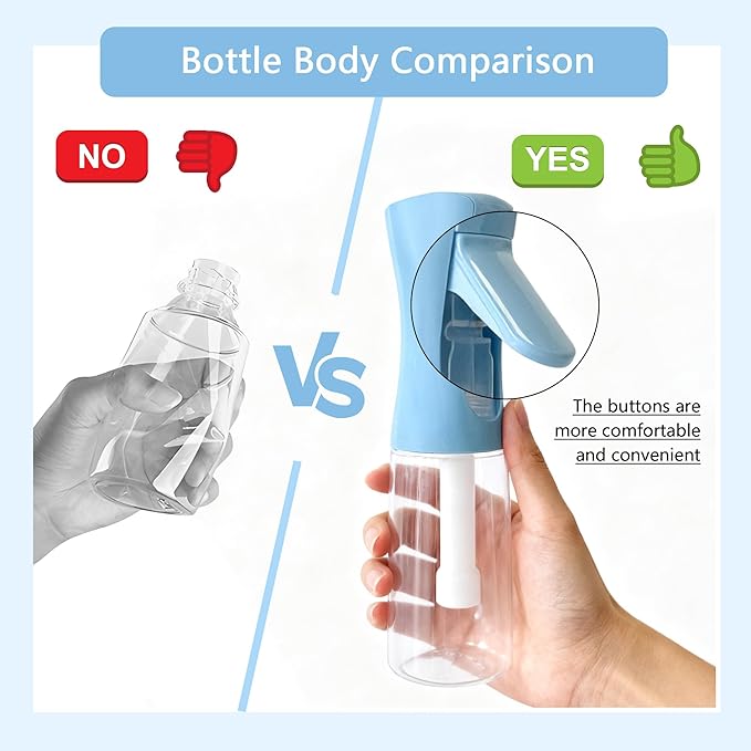 Spray Bottle for Hair Continuous Ultra Fine Mist (200ml) 360° Multi Spray Bottle for Plants, Cleaning, Skin Care Leakproof & Durable 2 Pack