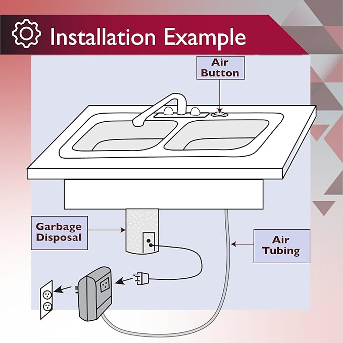 Disposal Air Switch Kit for Garbage Disposal Hands-Free On/Off Control UL Approved Includes 6' Air Tube 1-3/8" Air Button Safe & Convenient for Kitchen No Wiring Needed (Chrome)