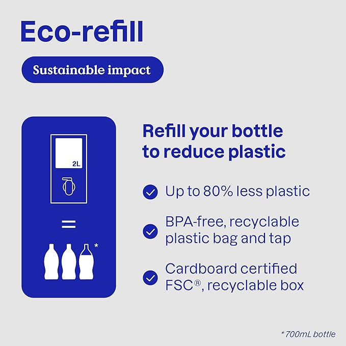 ATTITUDE Dish Soap Refill, EWG Verified, Plant-Based & Vegan Dishwashing Liquid, Naturally Derived, Green Apple & Basil Scent, 67.6 Fl Oz