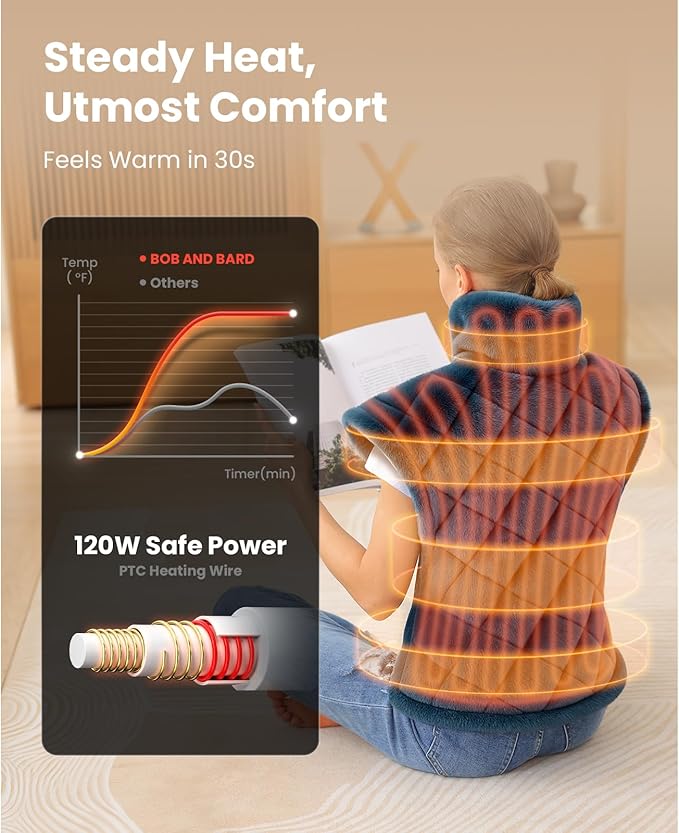 Bob and Brad Heating Pad for Back Pain Relief, FSA Eligible HSA Eligible Electric Heat Pad for Neck Shoulders & Full Body, Edge-Weighted Design, Fast Heating, ETL Certified, Gift for Women Men 24"x33"
