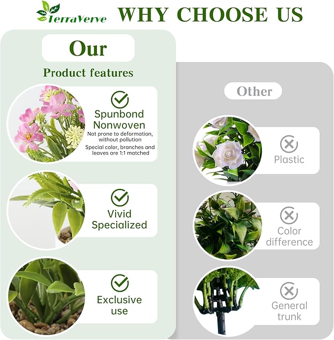 2-Piece Potted Artificial Freesia Flowers | Lifelike Indoor Plants for Home, Office, Bedroom, Bathroom Decor | Rustic Farmhouse Style Artificial Greenery