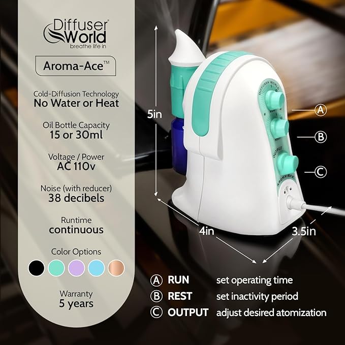 Waterless Diffuser for Essential Oils 110V, Green Made in USA Aroma Atomizer Diffusers Waterless Essential Oil Diffusers for Home Large Room Fragrance, Home Scent Diffuser Machine, Air Aromatherapy