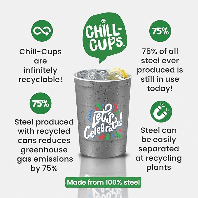 16 oz. Party Cups 'Let's Celebrate Let's Party' Design for Cold Drinks, Durable, Disposable, Recyclable, Made in USA, Gray, 12 Count