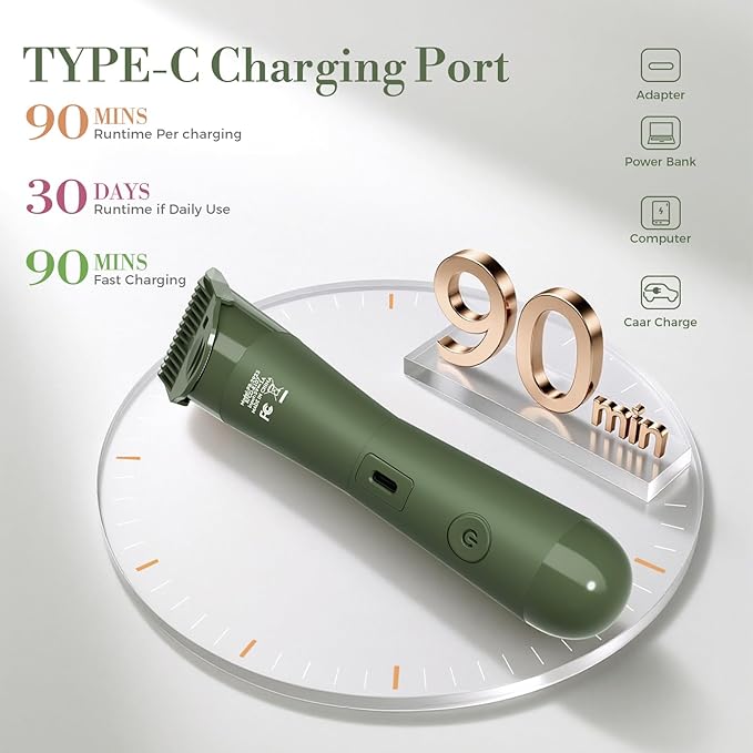 Flyant Bikini Trimmer for Women, 2 in 1 Electric Shaver for Women, Pubic Hair Trimmer Waterproof IPX7 with Led Display for Leg Arm Underarm Bikini Area, Christmas Gift Box for Friends - Dark Green