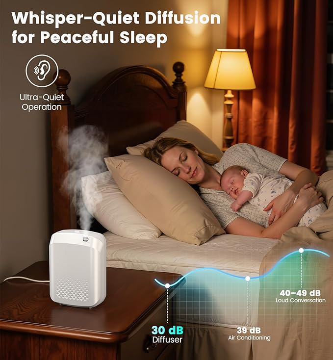 Waterless Essential Oil Diffuser 3000 Sq.Ft Coverage for Large Home Hotel Office, 400ml Cold Air Scent Machine for Aromathrapy, Bluetooth App Control, Quiet No-Noise Aroma Diffuser Wall Amount