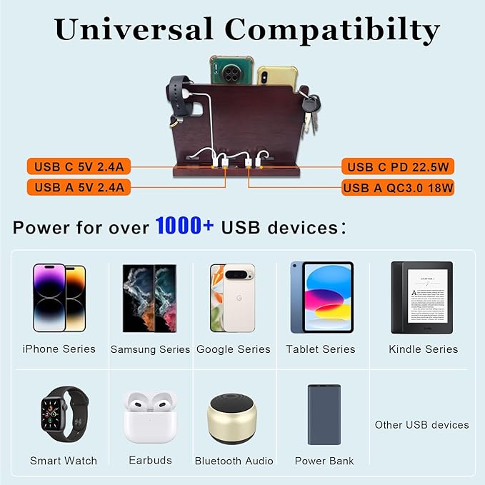 USB Charging Station for Multiple Devices Wood Phone Docking Station with QC3.0 & PD 22.5W Type c Charger Fast Charging for iPhone Samsung Google Andriod Smart Watch Earbuds Gifts for Men