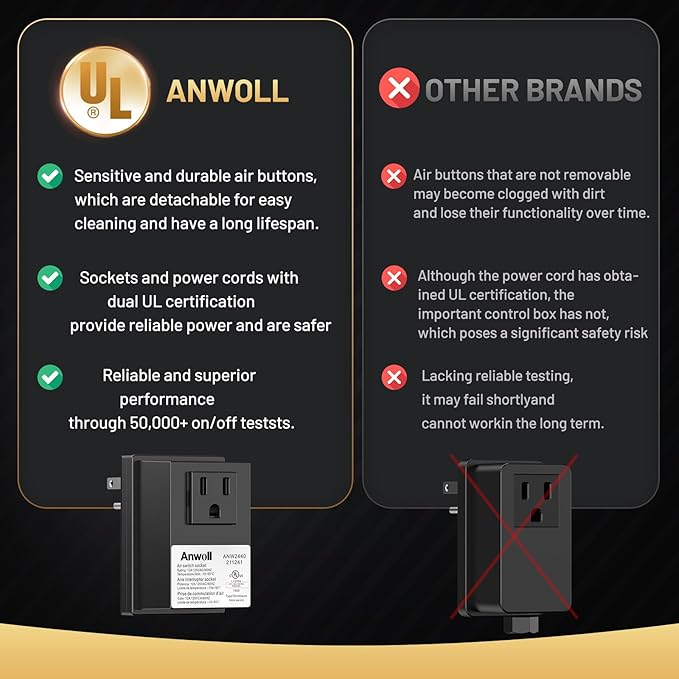 Garbage Disposal Air Switch Kit - Professional, UL Listed Wireless Sink Top Garbage Disposal Button, Stainless Steel/Black On/Off, Compatible with all garbage disposals.