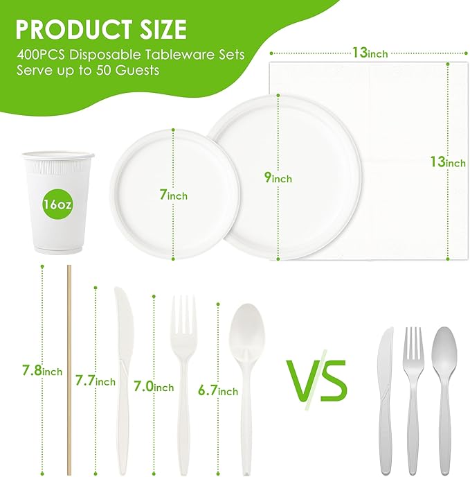 400PCS Compostable Paper Plates Set, Disposable Eco-friendly Dinnerware Set, Biodegradable Heavy-Duty Paper Plates, Utensils, Cups and Straws for Party Camping 50 (White)